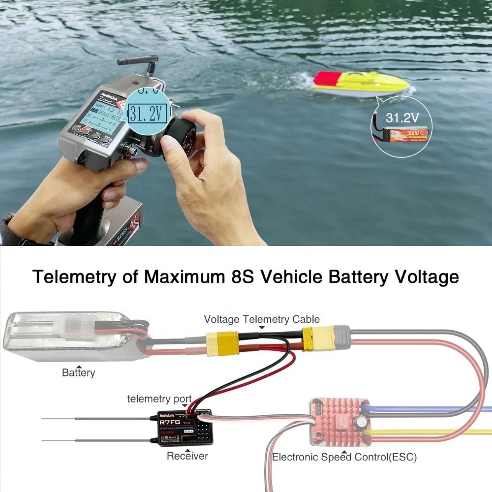 Antenna 2.4Ghz - RadioLink R7FG Двойная антенна 2,4 ГГц
