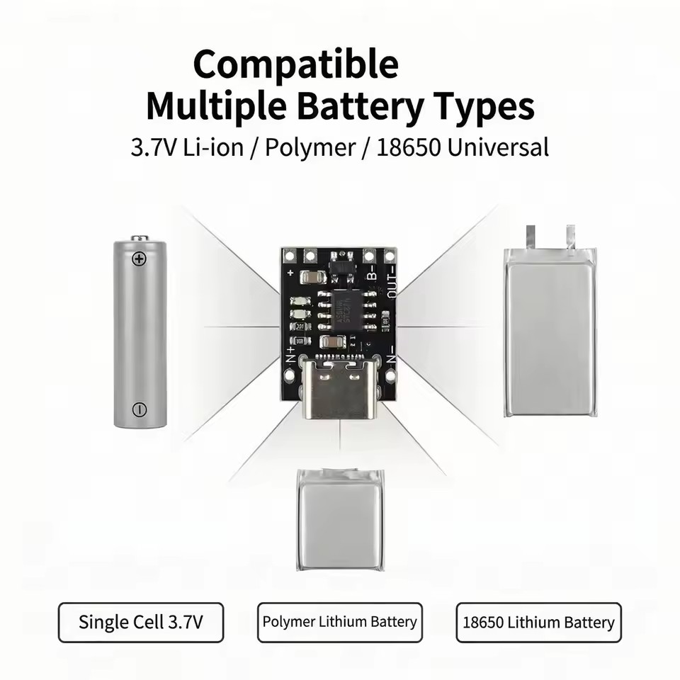1–20 шт. плата для зарядки и р – обзор и цена Usb C Cable